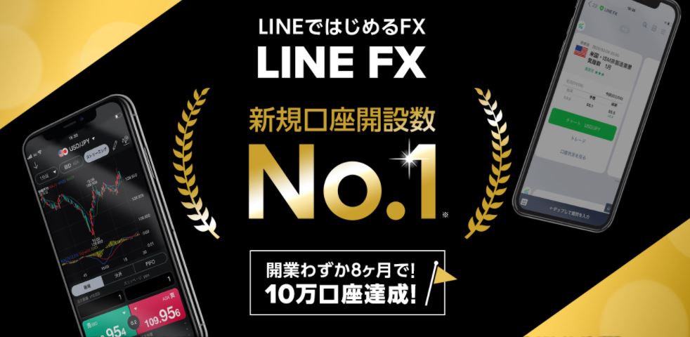 FX会社：LINE FX